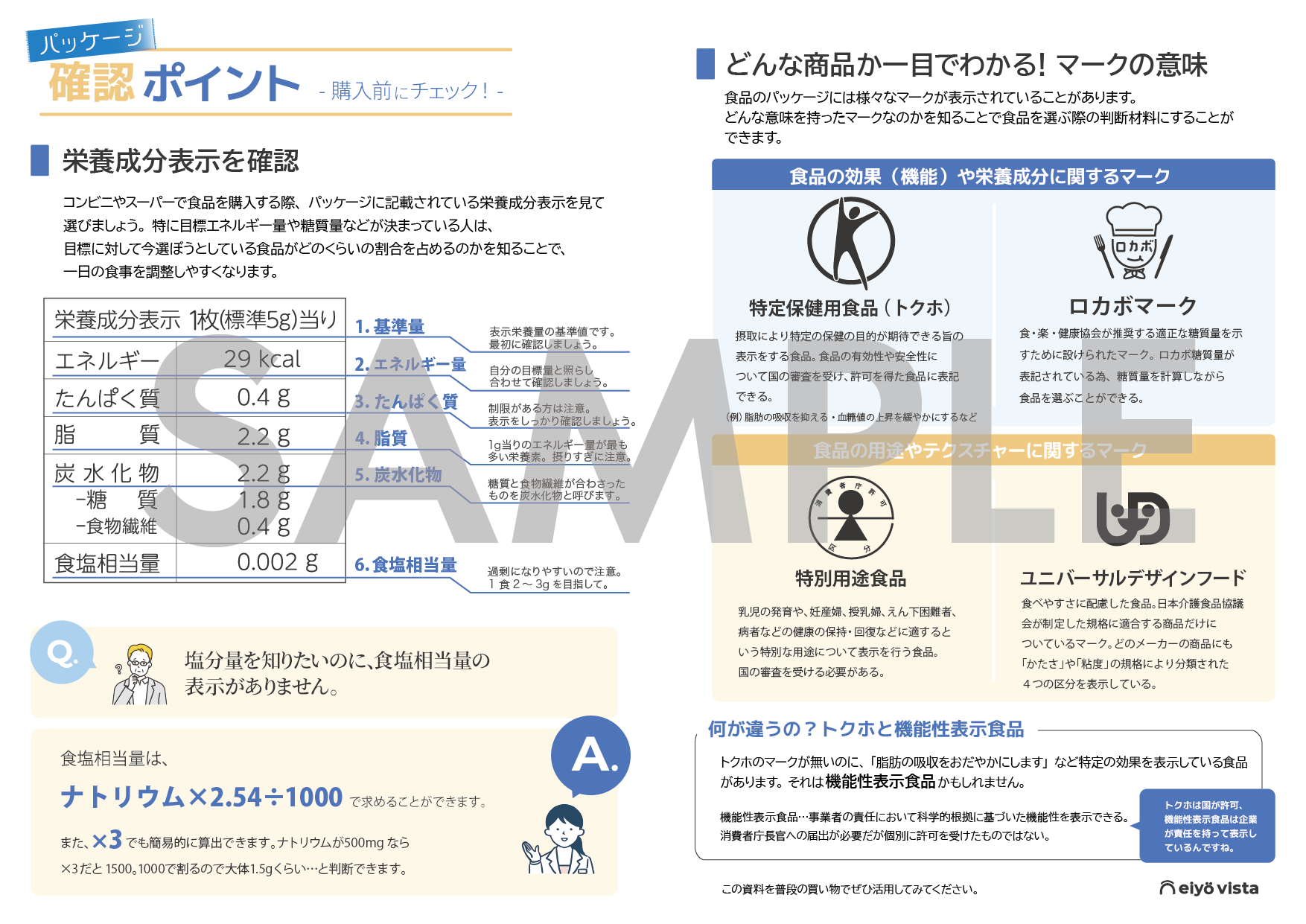 サムネイル｜成分表示・商品選びのポイント